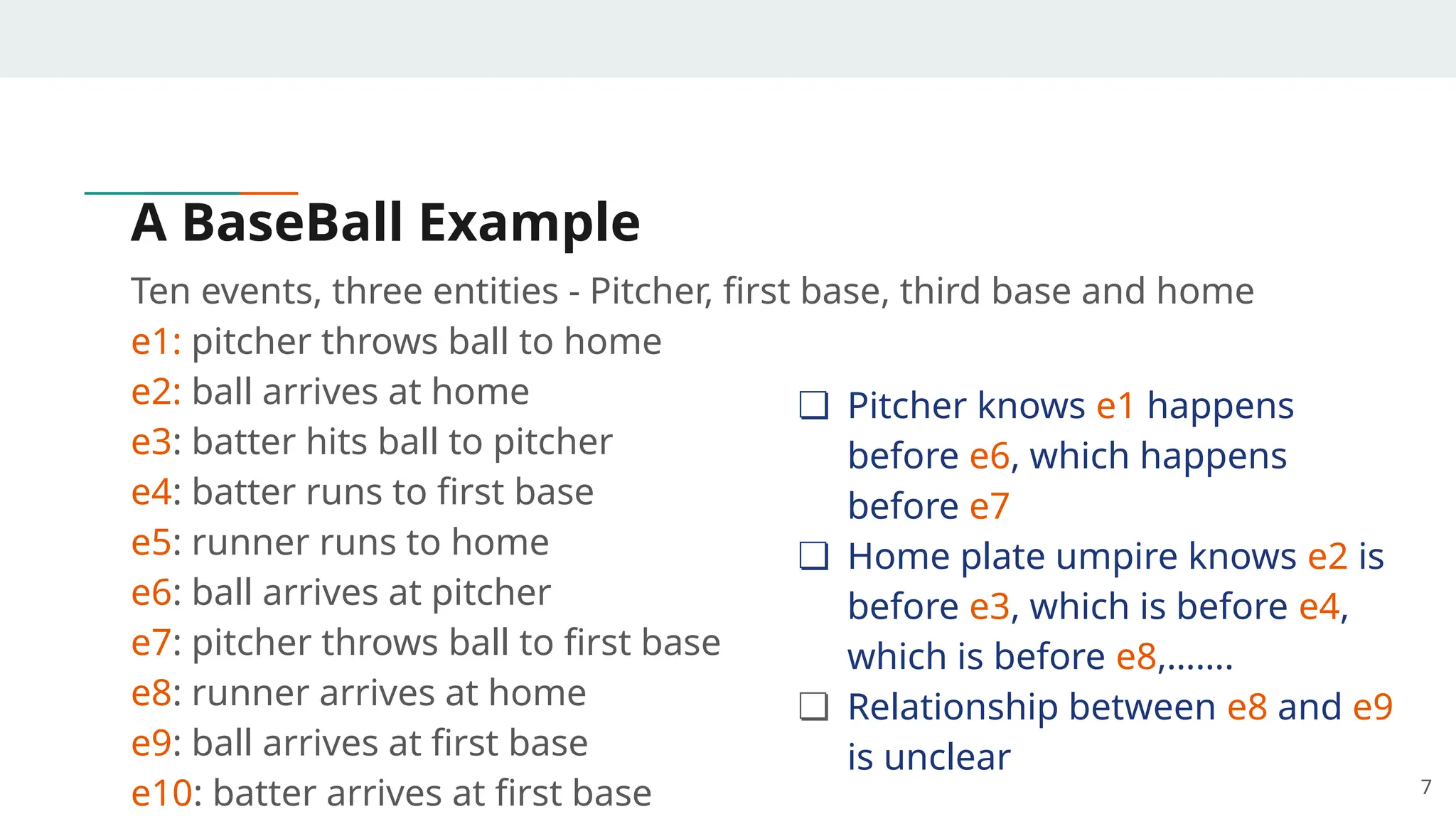 A BaseBall Example
Ten events, three entities - Pitcher, first base, third base and home
e1: pitcher throws ball to home
e2: ball arrives at home
e3: batter hits ball to pitcher
e4: batter runs to first base
e5: runner runs to home
e6: ball arrives at pitcher
e7: pitcher throws ball to first base
e8: runner arrives at home
e9: ball arrives at first base
e10: batter arrives at first base 7
❏ Pitcher knows e1 happens
before e6, which happens
before e7
❏ Home plate umpire knows e2 is
before e3, which is before e4,
which is before e8,…….
❏ Relationship between e8 and e9
is unclear
 