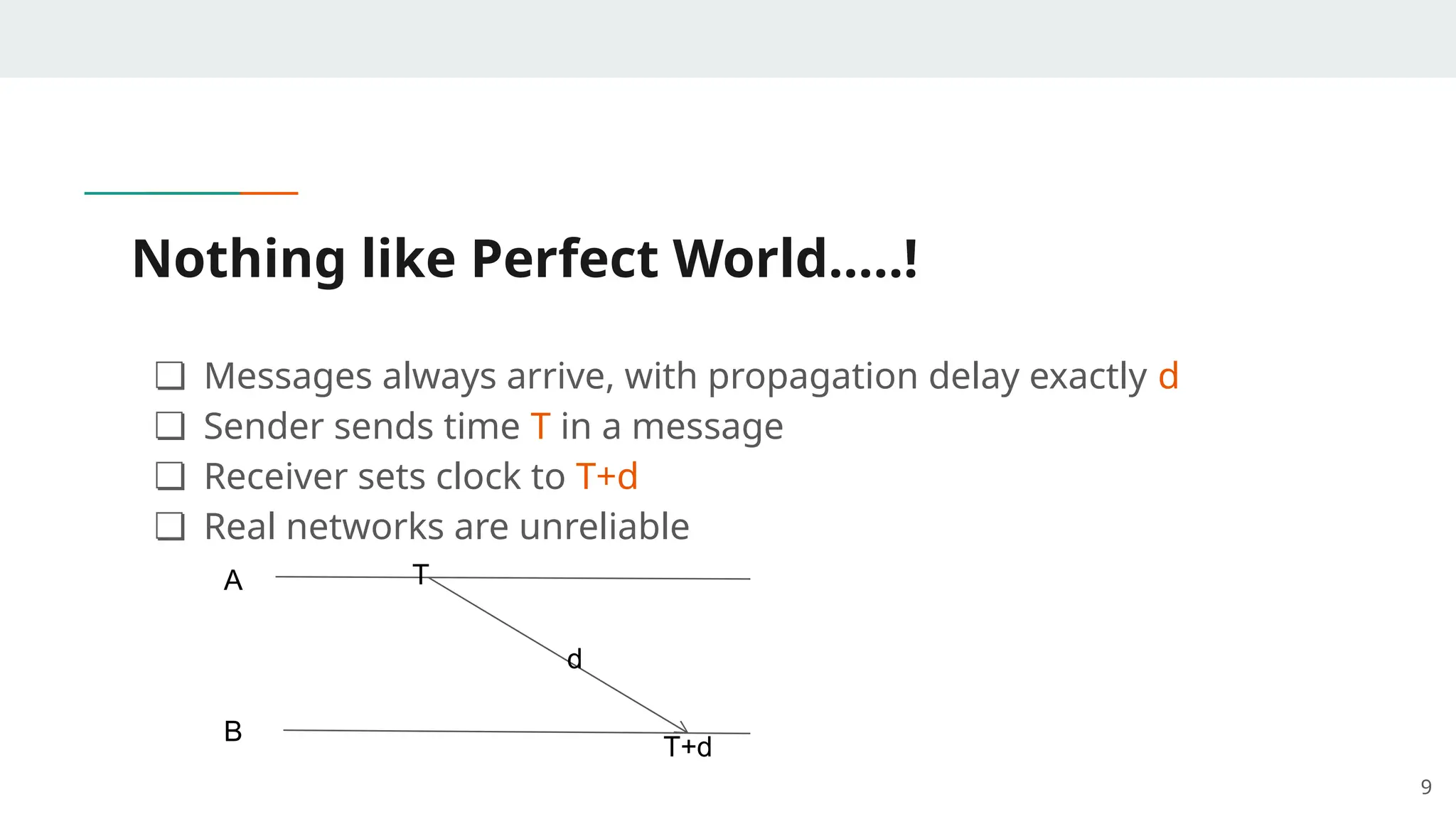 Nothing like Perfect World…..!
❏ Messages always arrive, with propagation delay exactly d
❏ Sender sends time T in a message
❏ Receiver sets clock to T+d
❏ Real networks are unreliable
9
T
d
T+d
A
B
 
