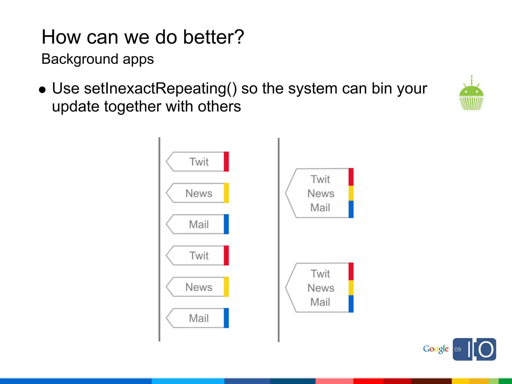 How can we do better?
Background apps

 Use setInexactRepeating() so the system can bin your
 update together with others
 