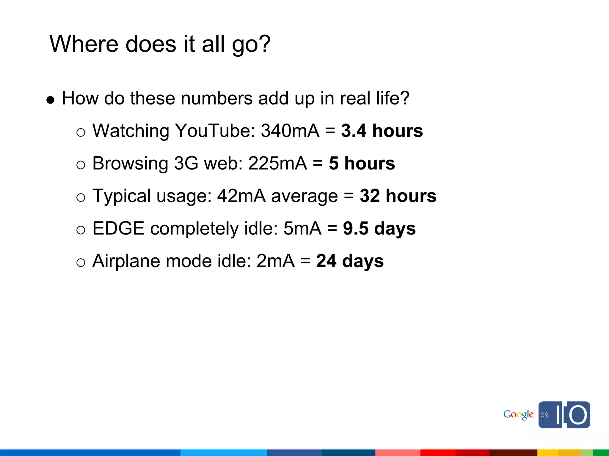 Where does it all go?

 How do these numbers add up in real life?
    Watching YouTube: 340mA = 3.4 hours
    Browsing 3G web: 225mA = 5 hours
    Typical usage: 42mA average = 32 hours
    EDGE completely idle: 5mA = 9.5 days
    Airplane mode idle: 2mA = 24 days
 