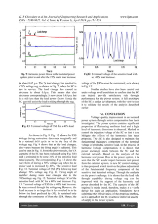 K. R Chowdary et al Int. Journal of Engineering Research and Applications www.ijera.com
ISSN : 2248-9622, Vol. 4, Issue 4( Version 1), April 2014, pp.151-159
www.ijera.com 158 | P a g e
Fig. 9 Harmonic power flows in the isolated power Fig12: Terminal voltage of the sensitive load with
system prior to and after the 25% main load increase sc 40% load increase.
is about 0.62 p.u. The % load change has resulted in
a70% voltage sag, as shown in Fig. 7, when the SC is
not in service. The load change has caused to
decrease to about 0.1p.u. This means that also
decreases correspondingly. Is now about 0.65 p.u. but
it is still less than the load power factor. Hence the
SC can still assist the load in riding through the sag,
Fig. 13. Terminal voltage of ESS for a 40% load
increase.
As shown in Fig. 8. Fig. 10 shows the ESS
voltage during restoration: decreases marginally and
is a restored in10 cycle or so in the face of the
voltage sag. Fig. 9 shows that as the load changes,
also varies because the firing angle is adjusted. This
can be seen in Fig. 11.From the above results, the VA
capacity of the SC has been evaluated using Fig. 5(b)
and is estimated to be some 36% of the sensitive load
rated capacity. The corresponding .Fig. 12 shows the
waveform of during a 50% voltage sag when the dc
motor load is increased by 40%. The sensitive load
Fig. 10. Terminal voltage of ESS (V) following load
change: 70% voltage sag. Fig. 11. Firing angle of
rectifier during main load changes due to the
70%voltage sag. Fig. 12. Terminal voltage (V) of the
sensitive load: with SC for a 40% load increase. Fig.
13. Terminal voltage of ESS for a 40% load increase.
Is seen restored through the voltagesag.However, the
load increase is so large that it has resulted in to be
below the limit predicted by (33). Is sustained only
through the continuous of from the ESS. Hence, the
voltage of the ESS cannot be maintained, as is shown
in Fig. 13.
Similar studies have also been carried out
under voltage swell conditions to confirm that the SC
can indeed provide satisfactory ride through
performance for the power system. A full prototype
of the SC is under development, with the view to use
it to validate the results of the analysis described
earlier
VI. CONCLUSION
Voltage quality improvement in an isolated
power system through series compensation has been
investigated. The power system contains significant
proportion of fluctuating nonlinear load and a high
level of harmonic distortions is observed. Method to
control the injection voltage of the SC so that it can
Mitigate the effects of the harmonics has been
proposed. The SC is also designed to maintain the
fundamental frequency component of the terminal
voltage of protected sensitive load. In the process of
harmonic voltage compensation, it is shown that
power exchange exists between the SC and the
external network. Based on the analysis of the
harmonic real power flow in the power system, it is
seen that the SC would import harmonic real power
from the external system. A new SC control strategy
is then proposed which involves the phase adjustment
of the fundamental frequency component of the
sensitive load terminal voltage. Through the analysis
on the power exchange, it is shown that the load ride
through capability during voltage sag can be
improved with the support of the harmonic real
power absorbed by the SC. The capacity of the SC
required is mode stand, therefore, makes it a viable
device for such an application. Simulations have
confirmed the effectiveness of the proposed method,
as it is applied on the SC to achieve improved quality
of supply in the power system.
 