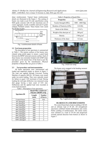 Akshay P. Gholkar Int. Journal of Engineering Research and Applications www.ijera.com 
ISSN : 2248-9622, Vol. 4, Issue 7( Version 1), July 2014, pp.142-145 
www.ijera.com 143 | P a g e 
shear reinforcement. Typical beam reinforcement details are illustrated in the Figure 1. The casting of beams was made as per IS code specification using M20 grade concrete with 20 mm maximum size of coarse aggregate, locally available sand and 53 grade ordinary Portland cement. These beams were cured for 28 days in pure. Fig. 1 reinforcement details of beam 
2.2 Test beam preparation 
The description of test specimens is summarized in Table 1. The tension surfaces of the beams were cleaned using polish paper to ensure a good bond between the BFRP strip and concrete surface. Each of these beams was externally bonded with GFRP strips and epoxy at the tension face of the beam as per the procedure given by the manufacturer. Physical properties of Basalt fiber are given in Table 2. 
2.3 Test procedure and instrumentation 
All beam specimens were instrumented and loaded and supported simply as shown in figure 2. The load was applied through Universal Testing Machine of capacity 600 kN. All beams were tested under two point loading. They were statically tested for failure at equal 2 kN increment of load. During loading the mid span deflection was measured using dial gauge having a least count of 0.01 mm. Deflections and the applied load were recorded at every load increment. Table 1. Description of test specimens 
Specimen ID 
Basalt fiber reinforced Polymer (BFRP) strip 
Length (mm) 
Number of layers 
Control beam 
NA 
NA 
0% damaged 
850 
1 
0% damaged 
850 
2 
70% damaged 
850 
1 
70% damaged 
850 
2 
80% damaged 
850 
1 
80% damaged 
850 
2 
90% damaged 
850 
1 
90% damaged 
850 
2 
100% damaged 
850 
1 
100% damaged 
850 
2 
Table 2. Properties of basalt fiber 
Properties 
Values 
Tensile Strength (MPa) 
3000 – 4800 Mpa 
Modulus of Elasticity (GPa) 
110 GPa 
Strain at the failure 
2.56 % 
Weight of the sheet per m2 
300 g/m2 
Density 
1700 g/cm3 
Thickness of the sheet 
0.2 mm 
Fig. 2 beam test setup The beams were wrapped in the bending moment region as shown in figure 3. Fig. 3 application of sheets 
III. RESULTS AND DISCUSSIONS 
The control beam had a load at yielding of 40 kN and an ultimate load of 50 kN. All strengthened specimens exhibited limited deformation and cracks before yielding of reinforcement. The initial cracks were initiated at a load of 20 kN and progressed towards upward direction from bottom as shown in Figure 7.  
