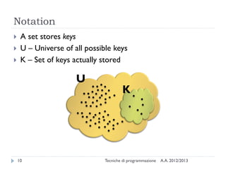 Sets, maps and hash tables (Java Collections) | PDF
