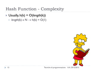 Sets, maps and hash tables (Java Collections) | PDF