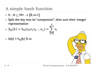 Sets, maps and hash tables (Java Collections) | PDF