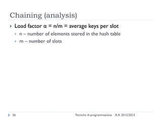 Sets, maps and hash tables (Java Collections) | PDF