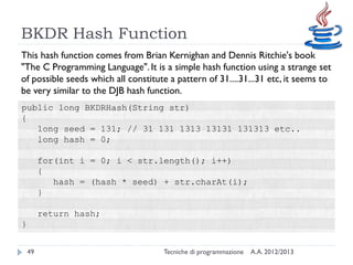 Sets, maps and hash tables (Java Collections) | PDF