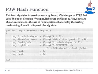 Sets, maps and hash tables (Java Collections) | PDF