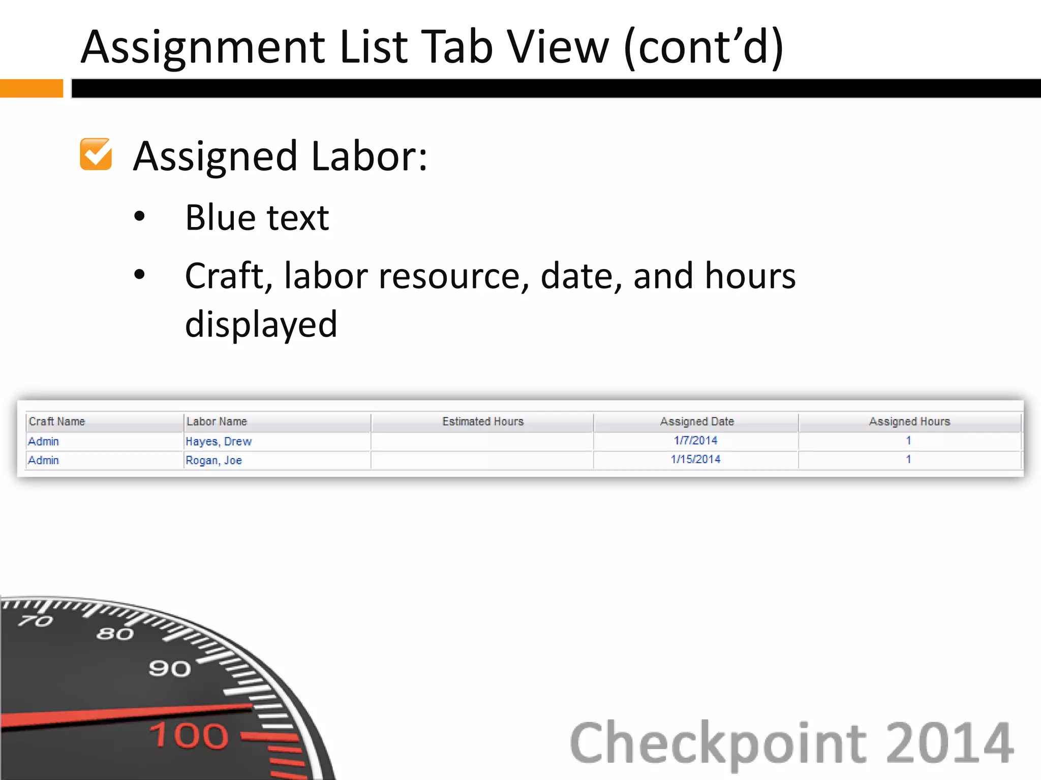Assigned Labor:
• Blue text
• Craft, labor resource, date, and hours
displayed
Assignment List Tab View (cont’d)
 