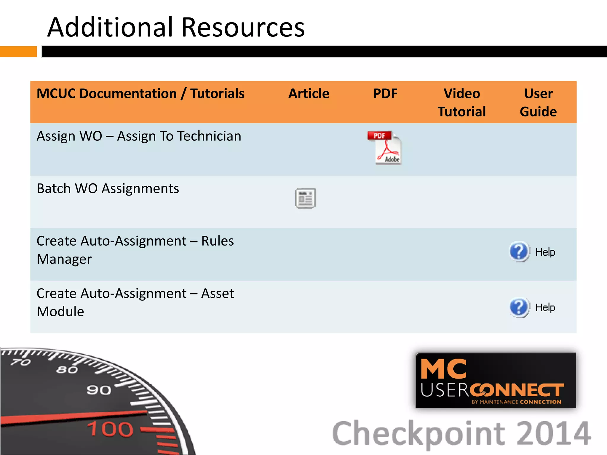 MCUC Documentation / Tutorials Article PDF Video
Tutorial
User
Guide
Assign WO – Assign To Technician
Batch WO Assignments
Create Auto-Assignment – Rules
Manager
Create Auto-Assignment – Asset
Module
Additional Resources
 