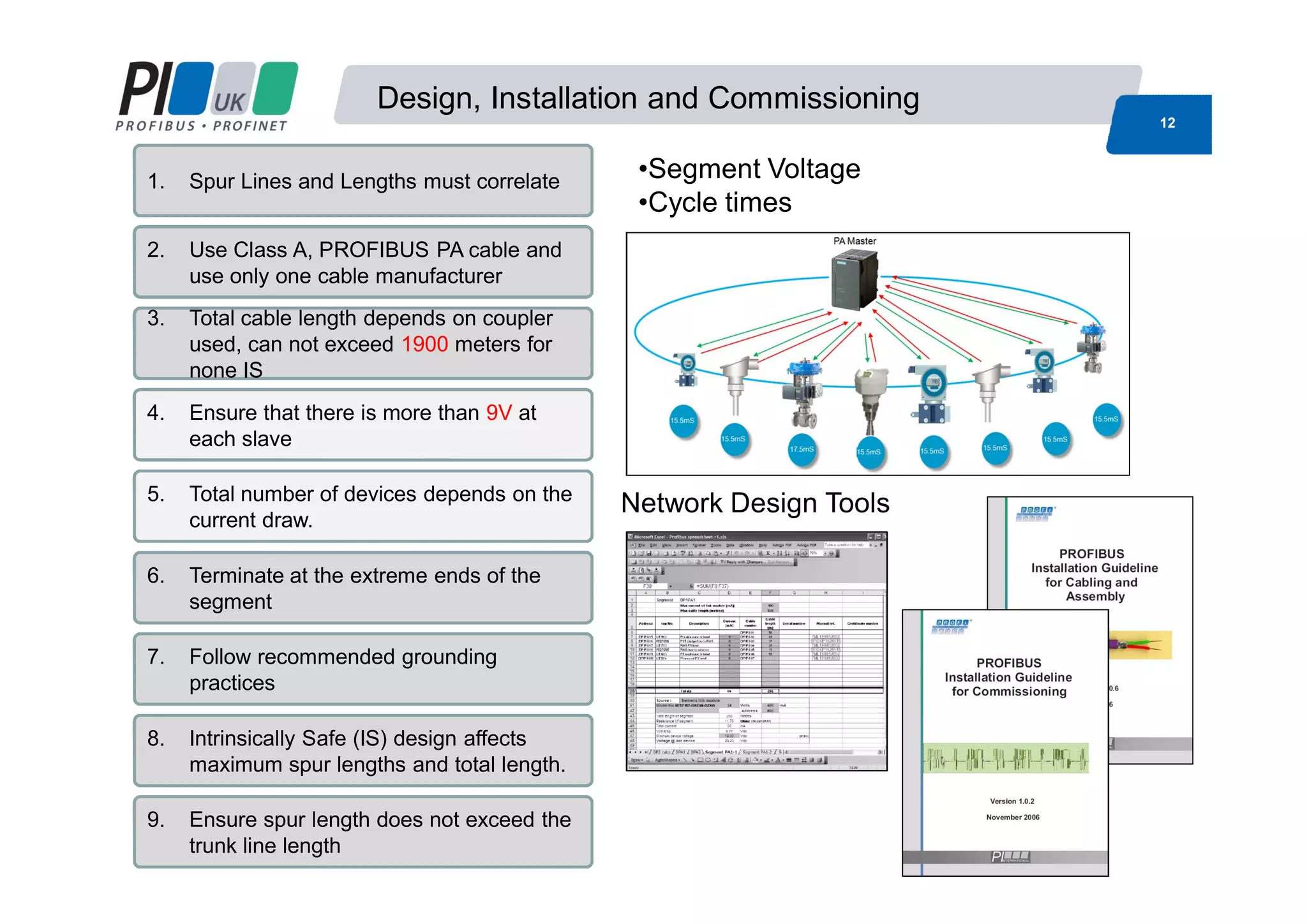 Design, Installation and Commissioning
12
1. Spur Lines and Lengths must correlate
2. Use Class A, PROFIBUS PA cable and
use only one cable manufacturer
3. Total cable length depends on coupler
used, can not exceed 1900 meters for
none IS
4. Ensure that there is more than 9V at
each slave
5. Total number of devices depends on the
current draw.
6. Terminate at the extreme ends of the
segment
7. Follow recommended grounding
practices
8. Intrinsically Safe (IS) design affects
maximum spur lengths and total length.
9. Ensure spur length does not exceed the
trunk line length
Network Design Tools
•Segment Voltage
•Cycle times
 