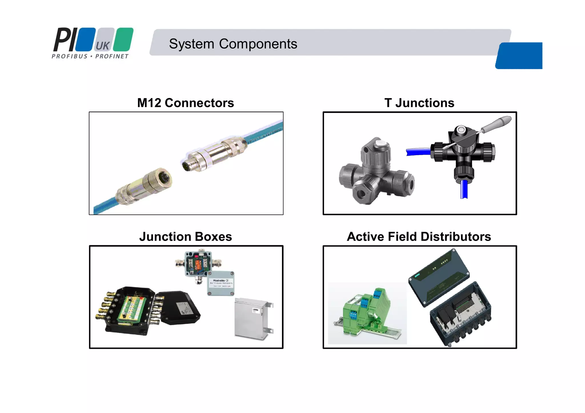System Components
M12 Connectors T Junctions
Junction Boxes Active Field Distributors
 