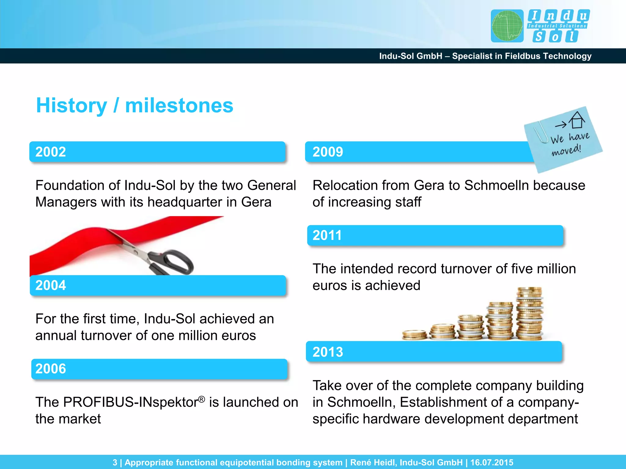 Indu-Sol GmbH – Specialist in Fieldbus Technology
3 | Appropriate functional equipotential bonding system | René Heidl, Indu-Sol GmbH | 16.07.2015
History / milestones
2002
Foundation of Indu-Sol by the two General
Managers with its headquarter in Gera
2004
For the first time, Indu-Sol achieved an
annual turnover of one million euros
2006
The PROFIBUS-INspektor® is launched on
the market
2009
Relocation from Gera to Schmoelln because
of increasing staff
2011
The intended record turnover of five million
euros is achieved
2013
Take over of the complete company building
in Schmoelln, Establishment of a company-
specific hardware development department
 