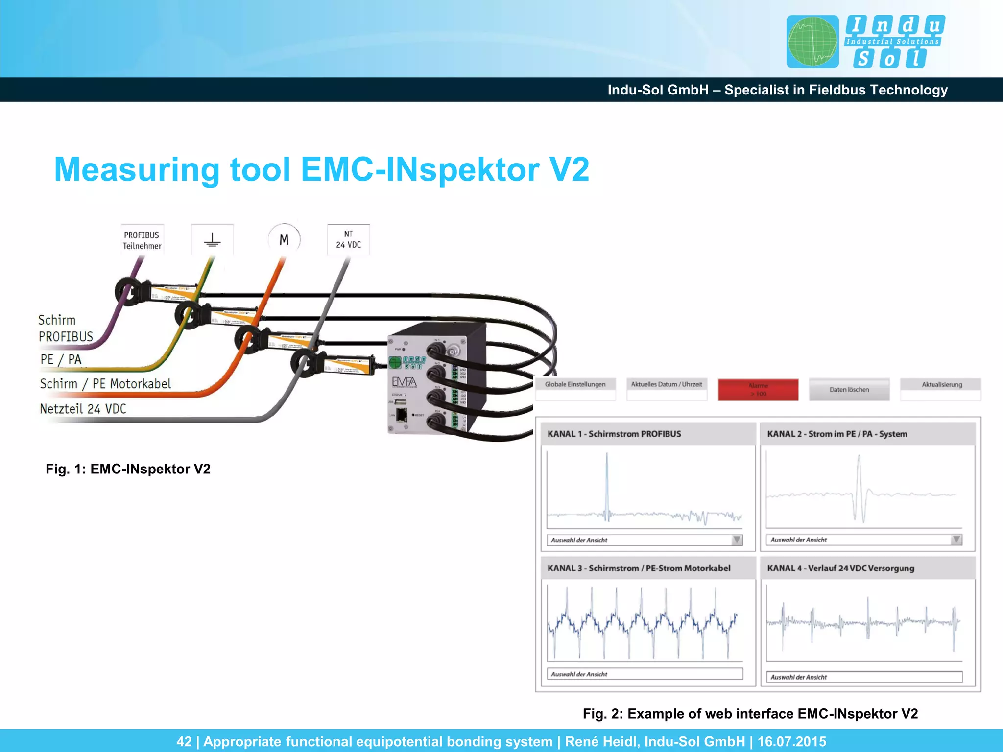 Indu-Sol GmbH – Specialist in Fieldbus Technology
42 | Appropriate functional equipotential bonding system | René Heidl, Indu-Sol GmbH | 16.07.2015
Measuring tool EMC-INspektor V2
Fig. 2: Example of web interface EMC-INspektor V2
Fig. 1: EMC-INspektor V2
 