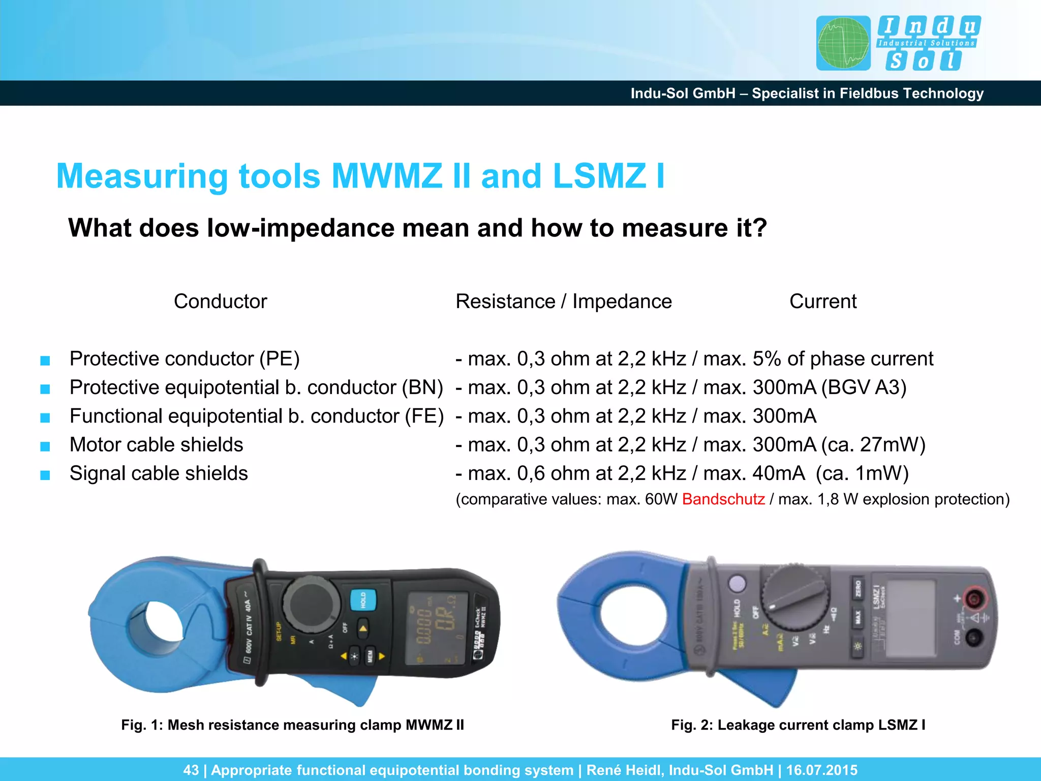 Indu-Sol GmbH – Specialist in Fieldbus Technology
43 | Appropriate functional equipotential bonding system | René Heidl, Indu-Sol GmbH | 16.07.2015
Measuring tools MWMZ II and LSMZ I
What does low-impedance mean and how to measure it?
Conductor Resistance / Impedance Current
■ Protective conductor (PE) - max. 0,3 ohm at 2,2 kHz / max. 5% of phase current
■ Protective equipotential b. conductor (BN) - max. 0,3 ohm at 2,2 kHz / max. 300mA (BGV A3)
■ Functional equipotential b. conductor (FE) - max. 0,3 ohm at 2,2 kHz / max. 300mA
■ Motor cable shields - max. 0,3 ohm at 2,2 kHz / max. 300mA (ca. 27mW)
■ Signal cable shields - max. 0,6 ohm at 2,2 kHz / max. 40mA (ca. 1mW)
(comparative values: max. 60W Bandschutz / max. 1,8 W explosion protection)
Fig. 1: Mesh resistance measuring clamp MWMZ II Fig. 2: Leakage current clamp LSMZ I
 