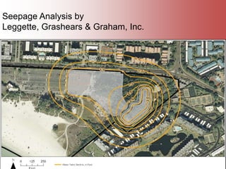 27
Seepage Analysis by
Leggette, Grashears & Graham, Inc.
 