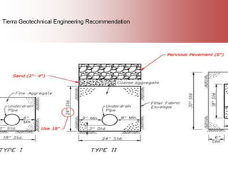 33
Tierra Geotechnical Engineering Recommendation
 