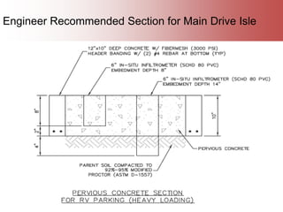 35
Engineer Recommended Section for Main Drive Isle
 