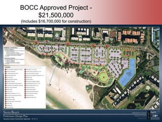4
BOCC Approved Project -
$21,500,000
(Includes $16,700,000 for construction)
 