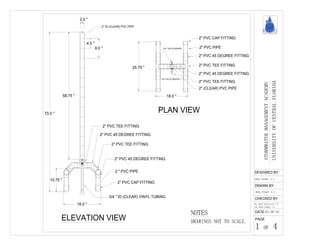 18.0 "
18.0 "
73.0 "
58.75 "
4.5 "
9.0 "
10.75 "
PLAN VIEW
ELEVATION VIEW
3/4 " ID (CLEAR) VINYL TUBING
1/8 " VALVE (BRASS)
3/4" VALVE (BRASS)
2" ID (CLEAR) PVC PIPE
2" PVC TEE FITTING
2" PVC 45 DEGREE FITTING
2" PVC TEE FITTING
2" PVC 45 DEGREE FITTING
2" PVC CAP FITTING
25.75 "
2" PVC CAP FITTING
2" PVC 45 DEGREE FITTING
2" PVC TEE FITTING
2" PVC 45 DEGREE FITTING
2" PVC TEE FITTING
2" PVC PIPE
2" (CLEAR) PVC PIPE
2.0 "
2 " PVC PIPE
STORMWATERMANAGEMENTACADEMY
UNIVERSITYOFCENTRALFLORIDA
DESIGNED BY:
DRAWN BY:
CHECKED BY:
PAGE
1 OF 4
DATE:
ERIK STUART, E.I.
DR. MARTY WANIELISTA, P.E.
ERIK STUART, E.I.
01-26-10
NOTES
DRAWINGS NOT TO SCALE.
DR. MANOJ CHOPRA, P.E.
 