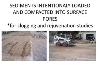 SEDIMENTS INTENTIONALY LOADED
AND COMPACTED INTO SURFACE
PORES
*for clogging and rejuvenation studies
 