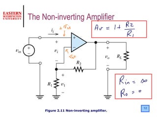 12
Figure 2.11 Non-inverting amplifier.
The Non-inverting Amplifier
 