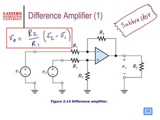 14
Figure 2.14 Difference amplifier.
Difference Amplifier (1)
 