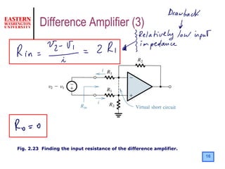 16
Fig. 2.23 Finding the input resistance of the difference amplifier.
Difference Amplifier (3)
 