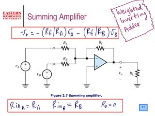 17
Figure 2.7 Summing amplifier.
Summing Amplifier
 