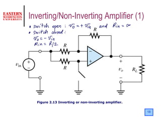18
Figure 2.13 Inverting or non-inverting amplifier.
Inverting/Non-Inverting Amplifier (1)
 