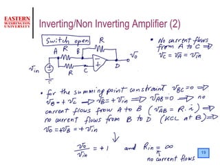 19
Inverting/Non Inverting Amplifier (2)
 
