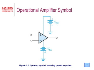 3Figure 2.3 Op-amp symbol showing power supplies.
Operational Amplifier Symbol
 