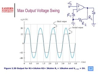 32Figure 2.30 Output for R1=1Kohm R2= 3Kohm RL = 10kohm and Vs max = 5V.
Max Output Voltage Swing
 
