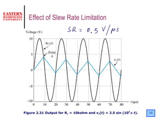 34Figure 2.31 Output for RL = 10kohm and vs(t) = 2.5 sin (105
π t).
Effect of Slew Rate Limitation
 