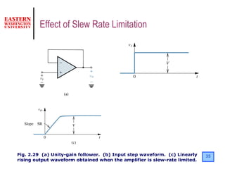 35
Effect of Slew Rate Limitation
Fig. 2.29 (a) Unity-gain follower. (b) Input step waveform. (c) Linearly
rising output waveform obtained when the amplifier is slew-rate limited.
 