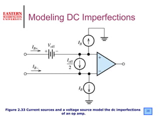 38Figure 2.33 Current sources and a voltage source model the dc imperfections
of an op amp.
Modeling DC Imperfections
 