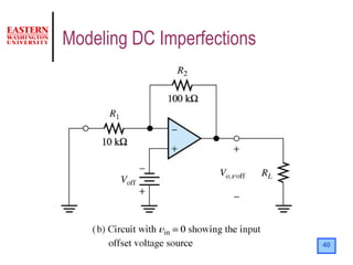 40
Modeling DC Imperfections
 