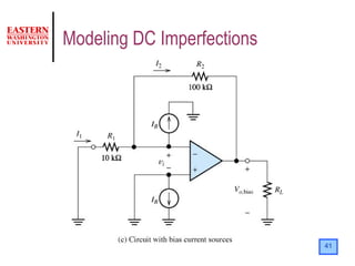 41
Modeling DC Imperfections
 