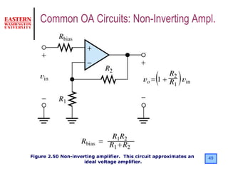 49Figure 2.50 Non-inverting amplifier. This circuit approximates an
ideal voltage amplifier.
Common OA Circuits: Non-Inverting Ampl.
 