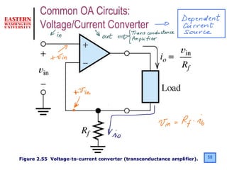 58Figure 2.55 Voltage-to-current converter (transconductance amplifier).
Common OA Circuits:
Voltage/Current Converter
 