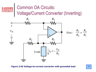 59Figure 2.56 Voltage-to-current converter with grounded load.
Common OA Circuits:
Voltage/Current Converter (Inverting)
 