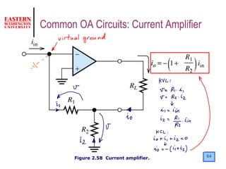 64Figure 2.58 Current amplifier.
Common OA Circuits: Current Amplifier
 