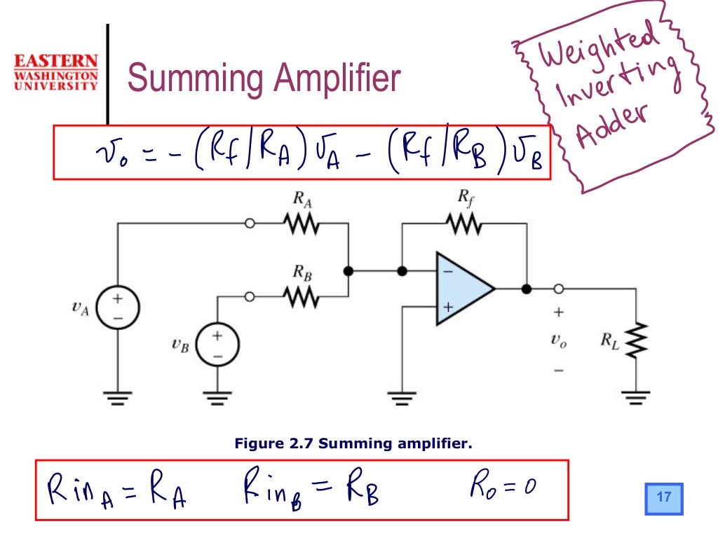 operational amplifiers