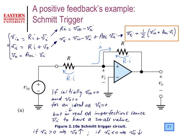 Operational Amplifiers - 