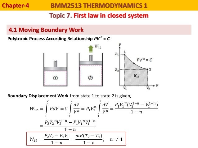 Thermodynamics 1