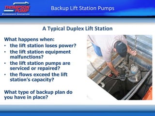 What happens when:
• the lift station loses power?
• the lift station equipment
malfunctions?
• the lift station pumps are
serviced or repaired?
• the flows exceed the lift
station’s capacity?
What type of backup plan do
you have in place?
Backup Lift Station Pumps
A Typical Duplex Lift Station
 