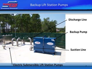 4
Backup Pump
Suction Line
Discharge Line
Electric Submersible Lift Station Pumps
Backup Lift Station Pumps
 