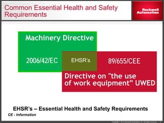 W09 safety risk-assessments-pls-and-sils | PDF