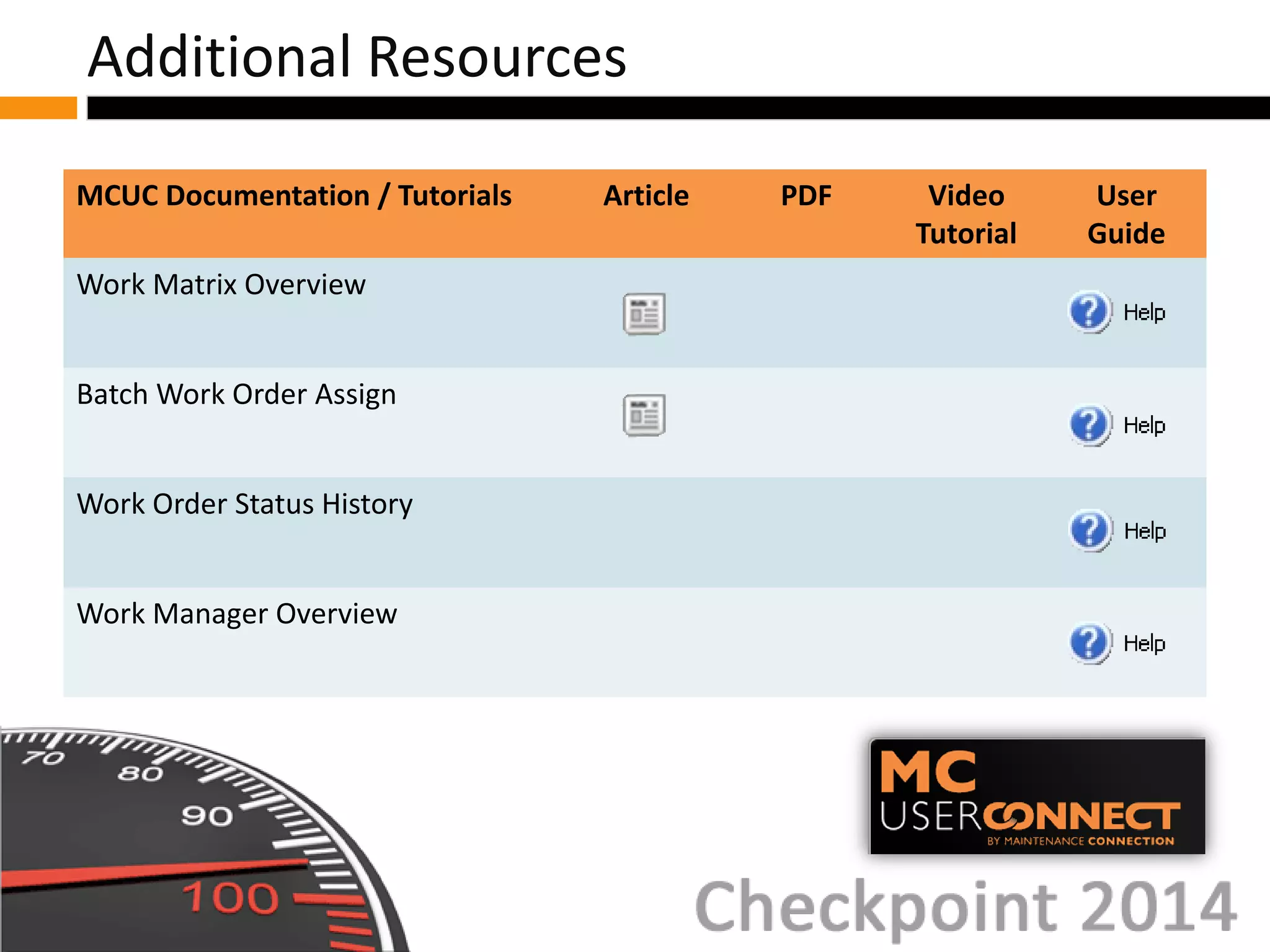 MCUC Documentation / Tutorials Article PDF Video
Tutorial
User
Guide
Work Matrix Overview
Batch Work Order Assign
Work Order Status History
Work Manager Overview
Additional Resources
 