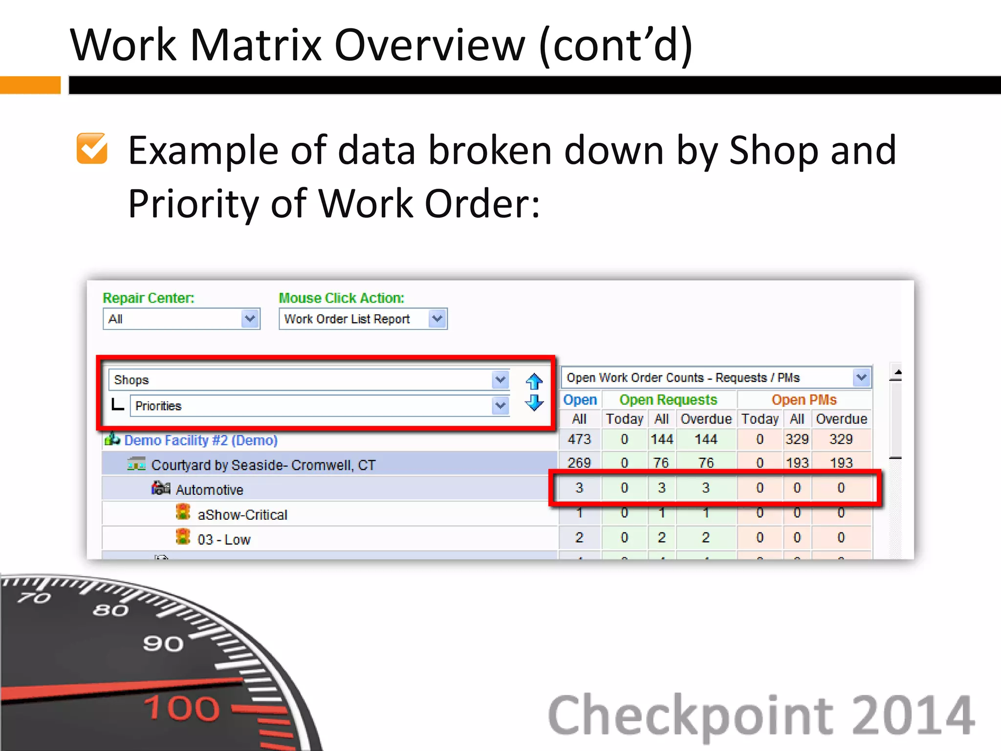 Example of data broken down by Shop and
Priority of Work Order:
Work Matrix Overview (cont’d)
 